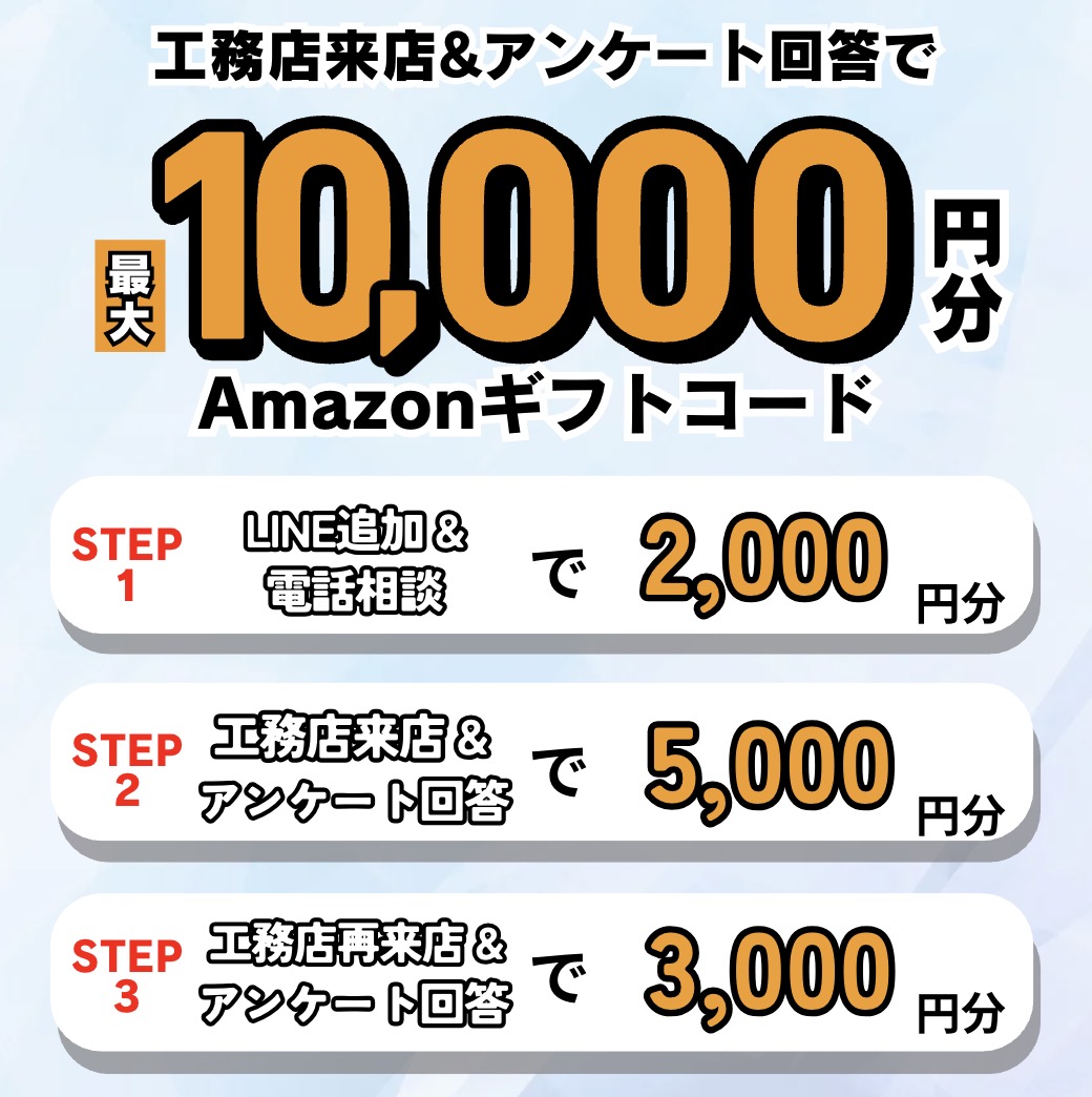 Amazonギフト券最大5,000円