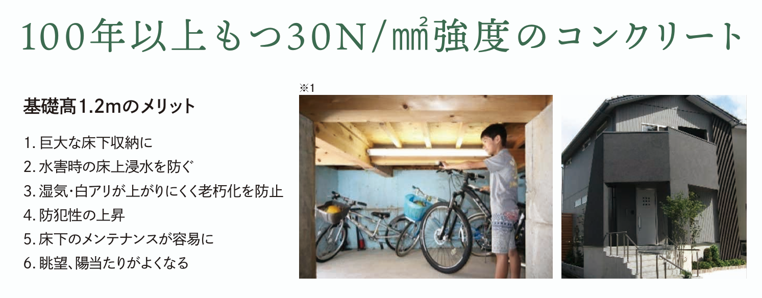 基礎内が収納