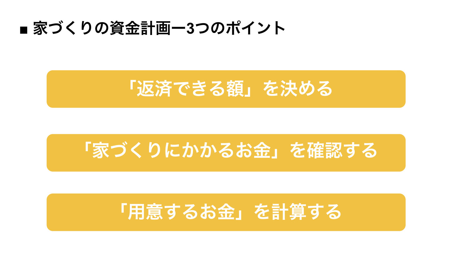 何から始めたらいいの マイホーム資金計画を考える3つのポイント 注文住宅の無料相談窓口auka アウカ