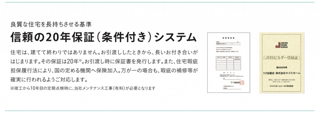 ハウジングカフェの保証